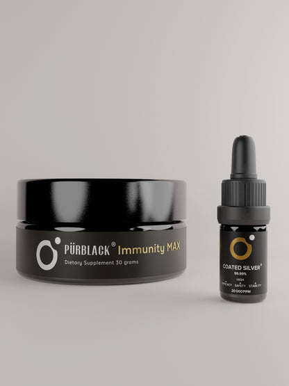 Immunity Health Bundle