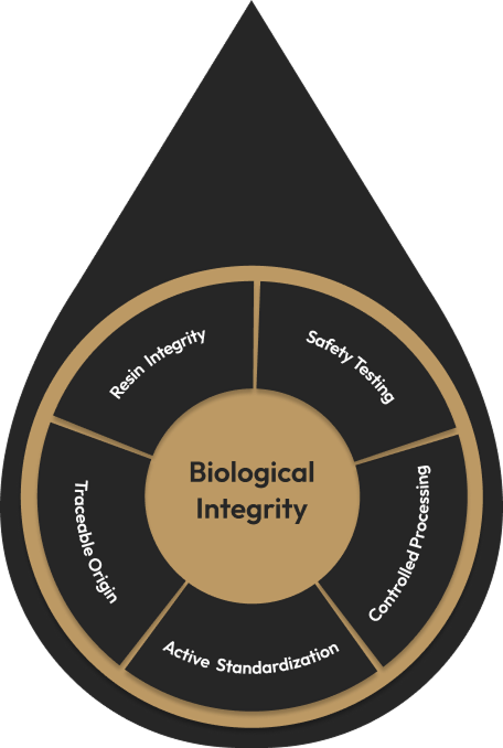 How to identify high-quality shilajit